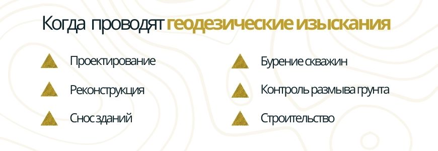 Когда проводят геодезию Саба