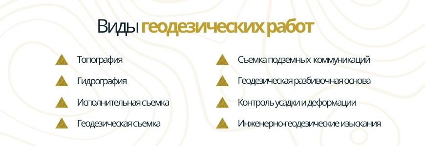 Виды геодезических работ Саба